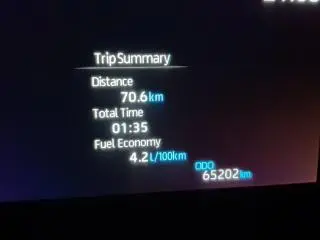 Toyota RAV4, 2.0, 4x4, 175 CP