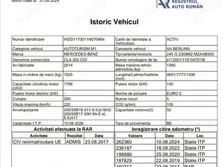 Mercedes CLA, proprietar, automata, padele, diesel