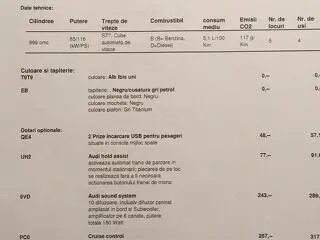 Audi Q2 - de vanzare - 8