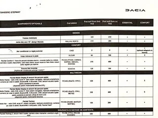 Vand Sandero Stepway - 8